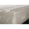 Cushiontop Mattress